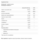 Thyro-CNV (Thyro CNV, thyroid supplement)