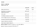 Thyro-FLM (Thyro-FLM, thyroid supplement)