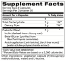 Prebiotics Complete Capsule(프리바이오틱스 컴플리트 캡슐) 120정 - OPTVITAMIN