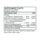 Methyl Guard Plus (Includes all nutrients for methylation)
