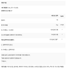 Trizomal GLUTATHIONE(트리조멀 글루타치온) 액상